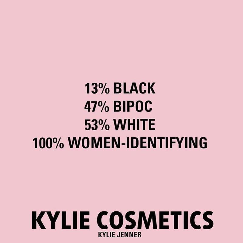 Kylie Jenner's beauty brand discloses its percentage of black employees